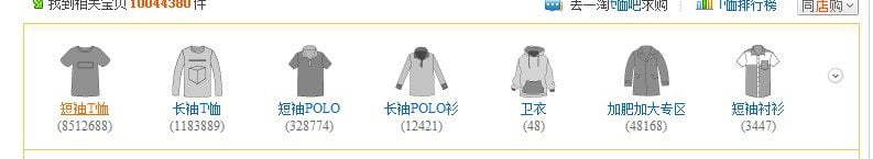 Варианты сортировки поиска на Таобао Варианты отображения результатов поиска на Taobao