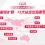 Tmall бесплатная доставка теперь работает в 12 странах
